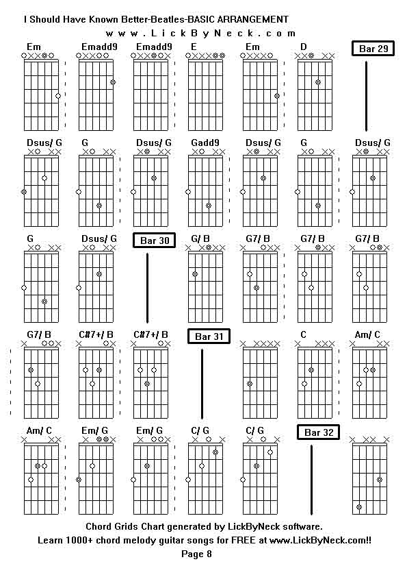 Chord Grids Chart of chord melody fingerstyle guitar song-I Should Have Known Better-Beatles-BASIC ARRANGEMENT,generated by LickByNeck software.